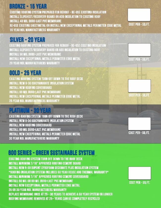 Duro-Last Membrane-Warranty Options