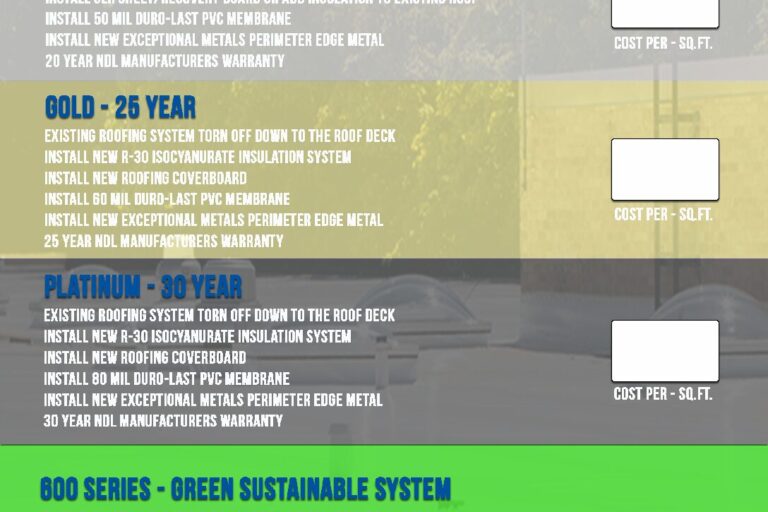 Duro-Last Membrane-Warranty Options